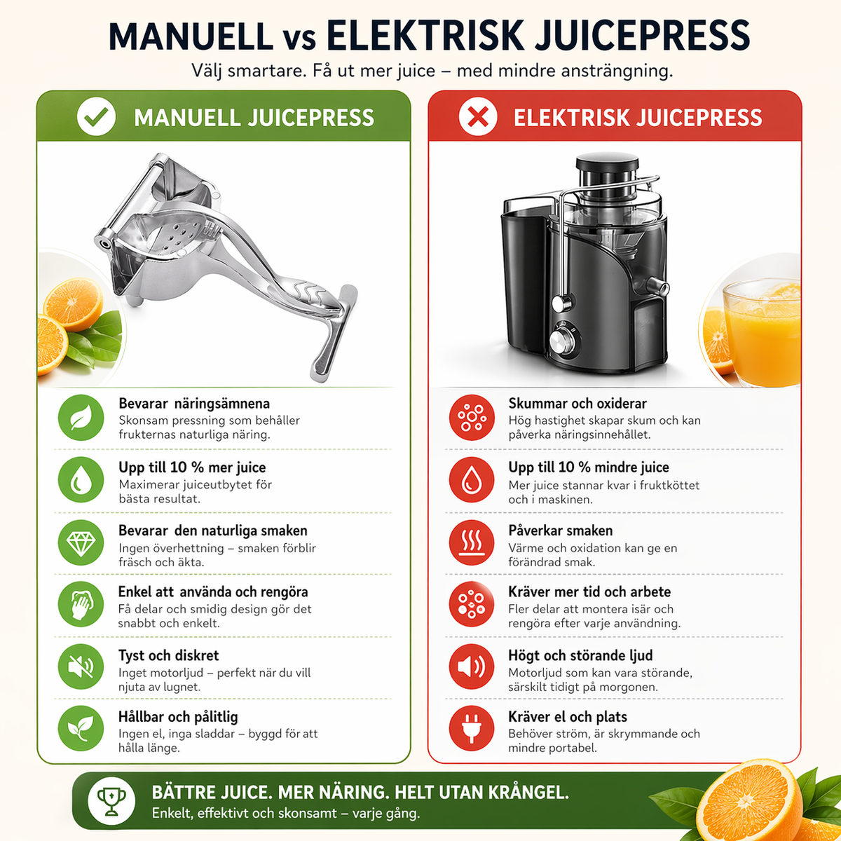 Manuel juicepresser i rustfrit stål