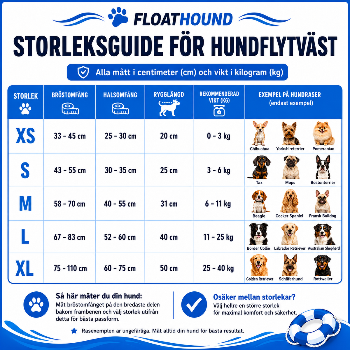Svømmevest til hund med hagestøtte