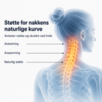 Elektrisk nakkemassage