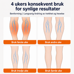 Luftkompressionsmassage til ben – massage af lægge og lår