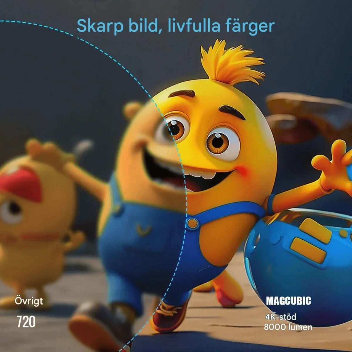Bærbar smartprojektor med WiFi, Bluetooth og Android