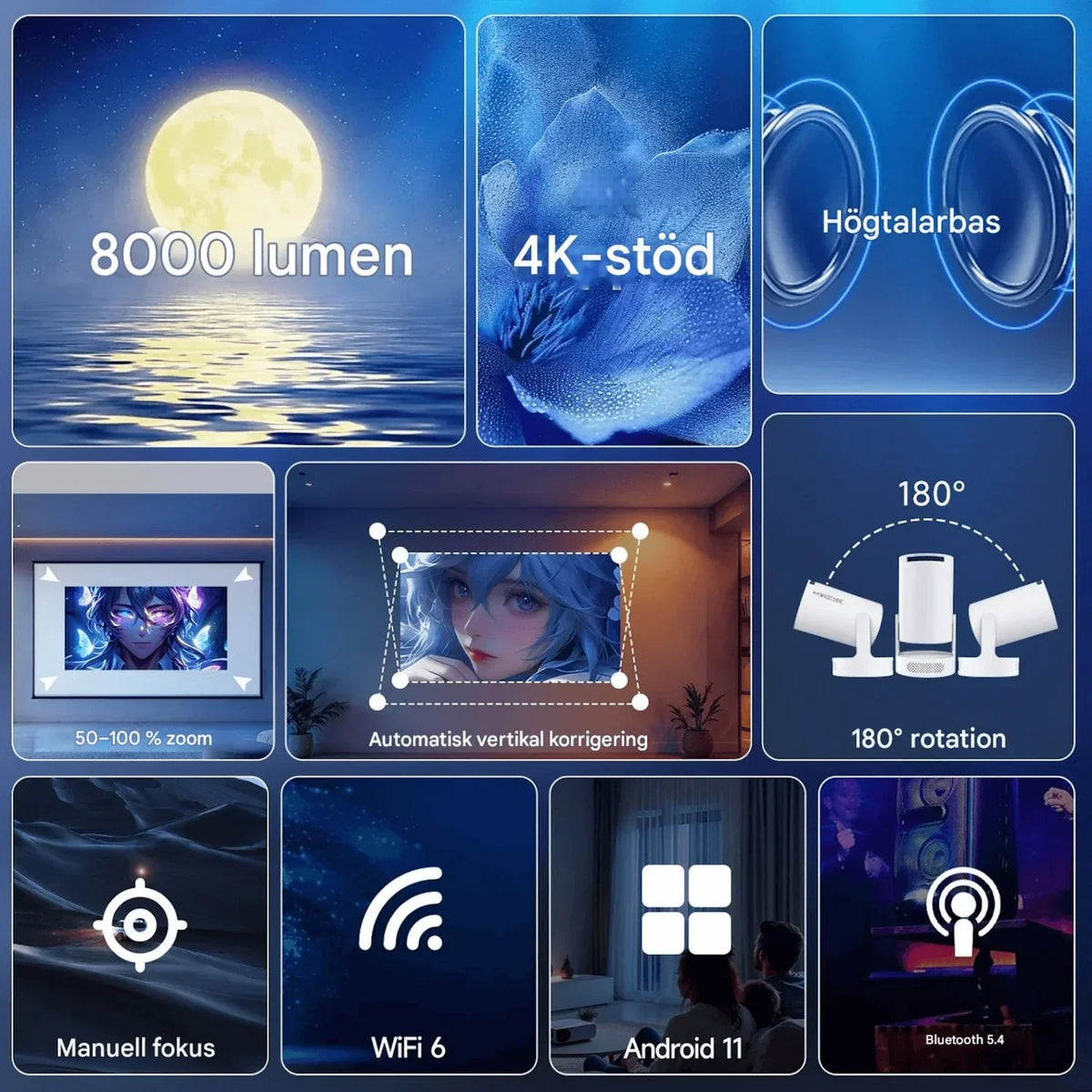Bærbar smartprojektor med WiFi, Bluetooth og Android